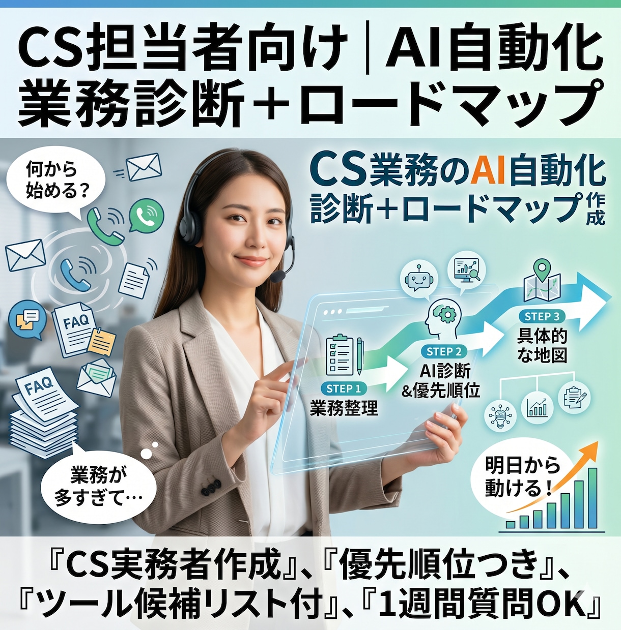 CS業務のAI自動化診断＋ロードマップ作成します カスタマーサポート担当が、AI活用地図をお渡しします。 イメージ1