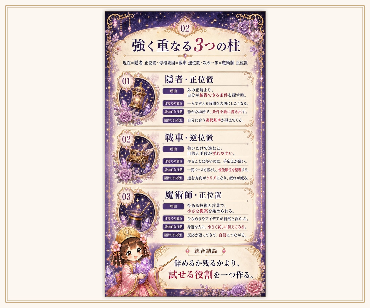 4種類から選べるPDF鑑定書をお届けします 性格・金運・タロット・取扱説明書から一つ選べます イメージ5