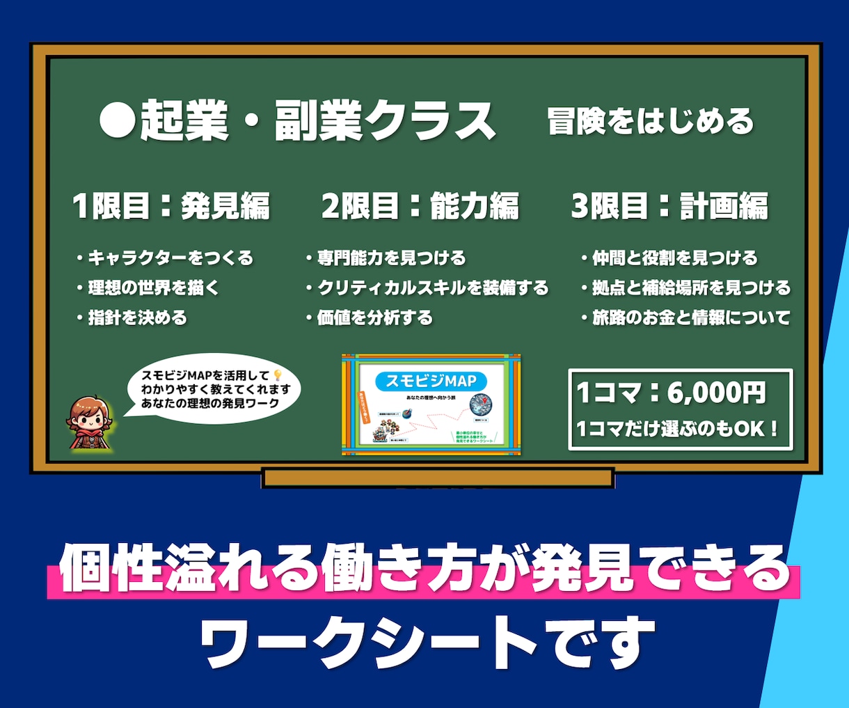 あなたにベストな起業・副業を独自診断で具体化します スモビジMAPであなたにぴったりな起業・副業が発見できます！ イメージ2