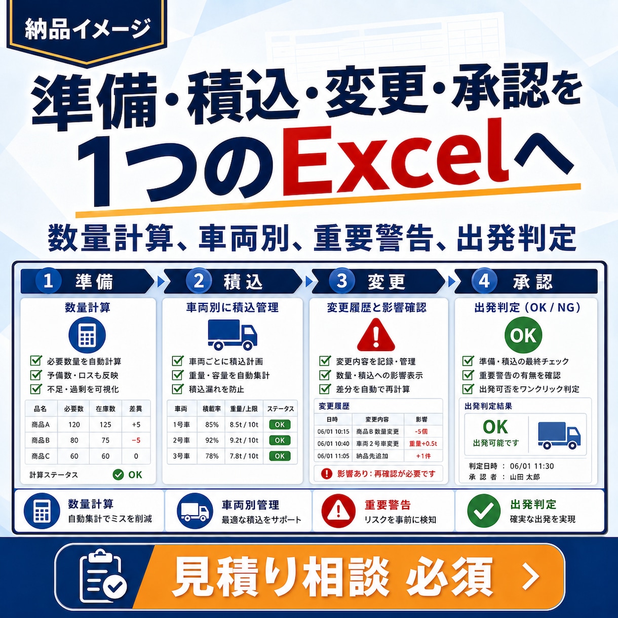 ケータリングの準備・積込Excelを作ります 準備漏れ・積込忘れを出発前に止めます イメージ3