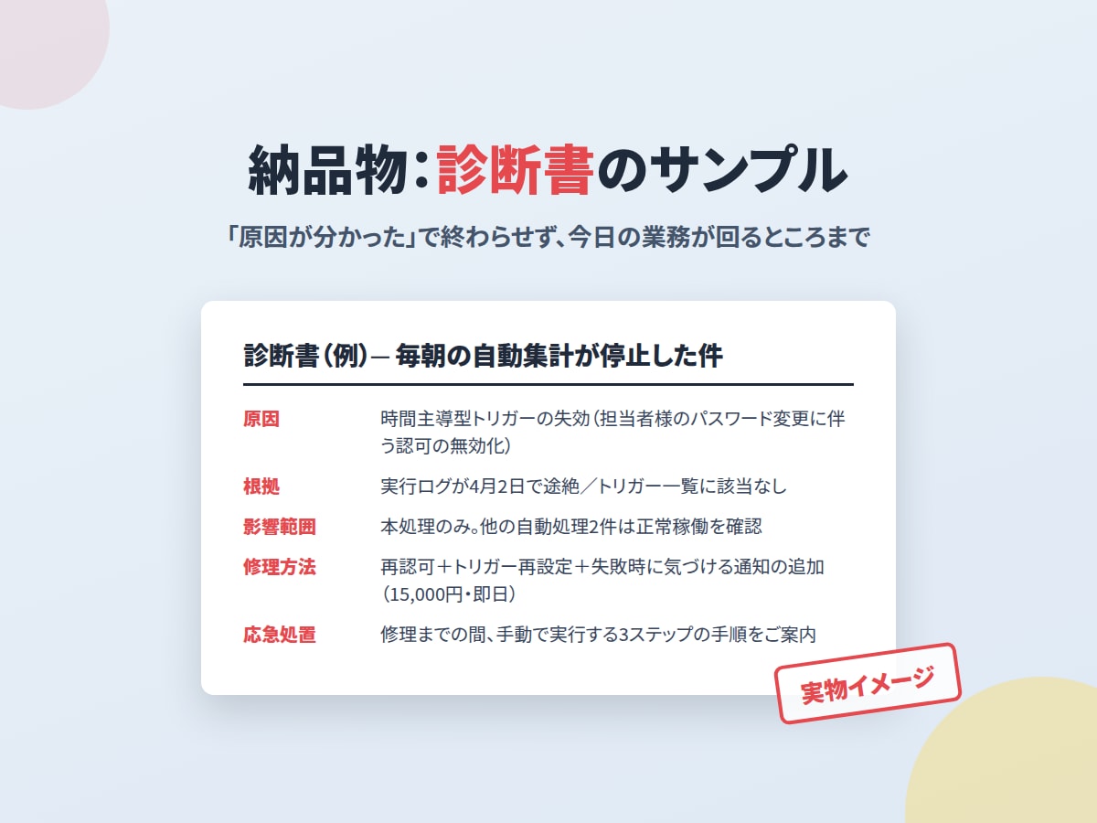LINE・Zapier・フォーム連携を復旧します 返事しないBot・届かないメールを調査します イメージ3