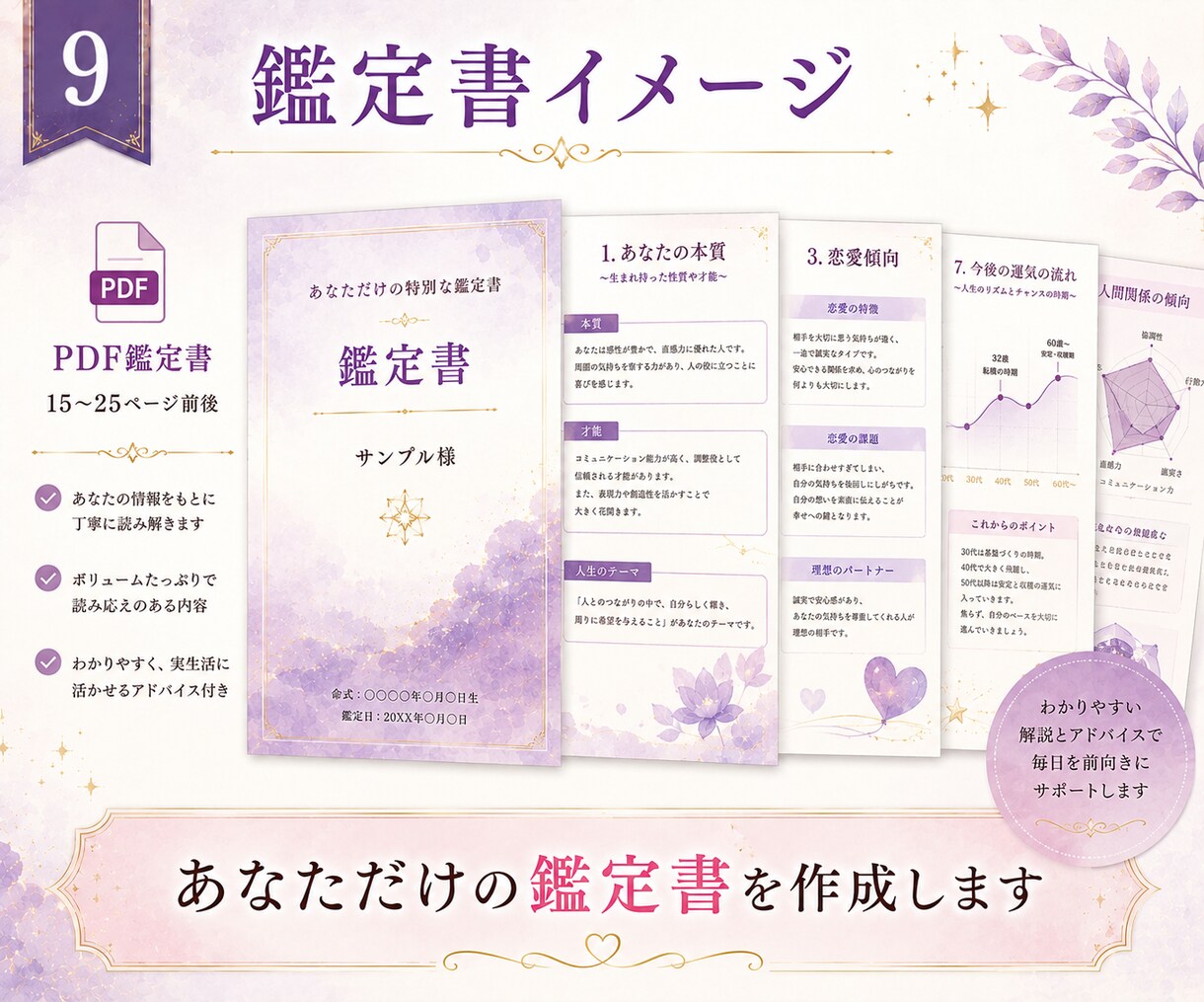 あなたの本質と人生の流れを算命学で読み解きます 恋愛・夫婦・親子・仕事の悩みの背景を読み解きます イメージ9