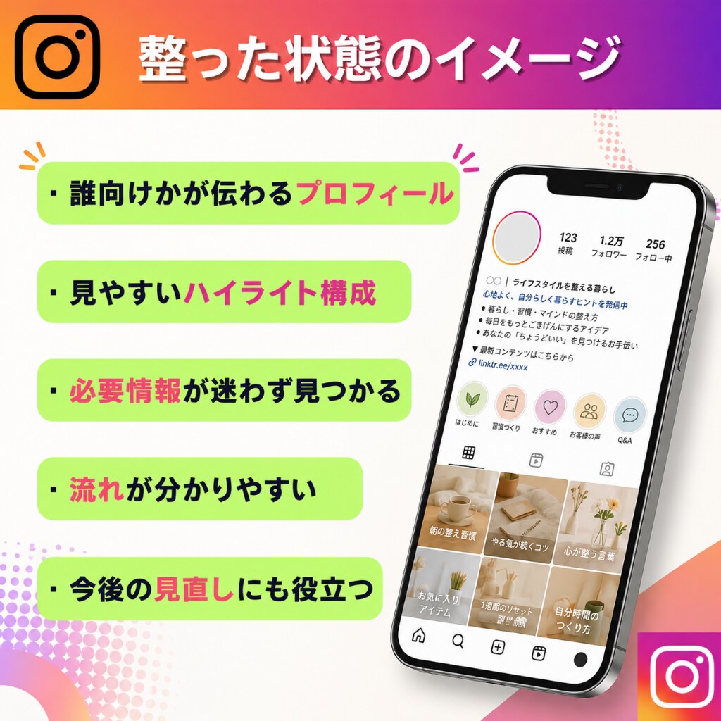 見られて終わるインスタを相談に繋がる形へ改善します 投稿後の迷子を防ぎ、相談までの流れを具体案で丁寧に整理します イメージ5