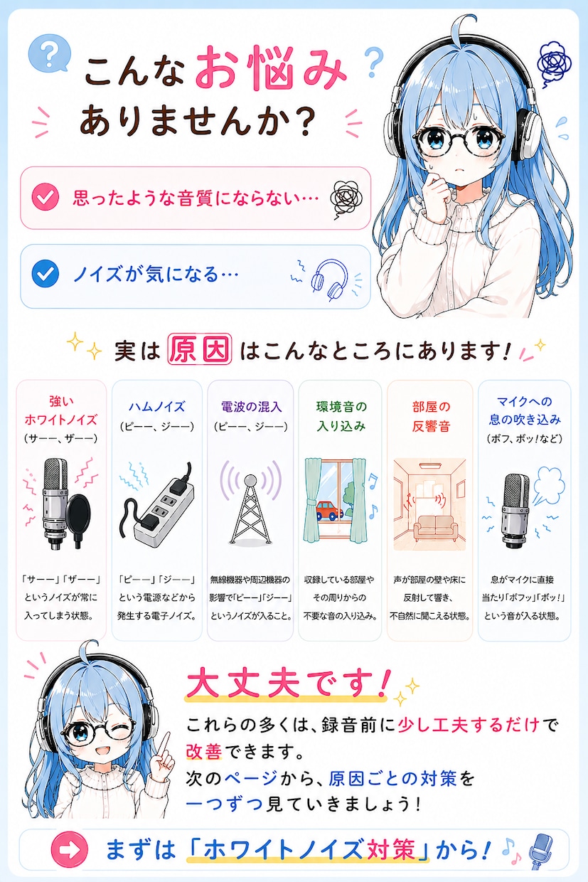 シチュエーションボイス収録のコツをプロが解説します プロが自宅録音のコツを初心者向けに分かりやすく解説します イメージ3