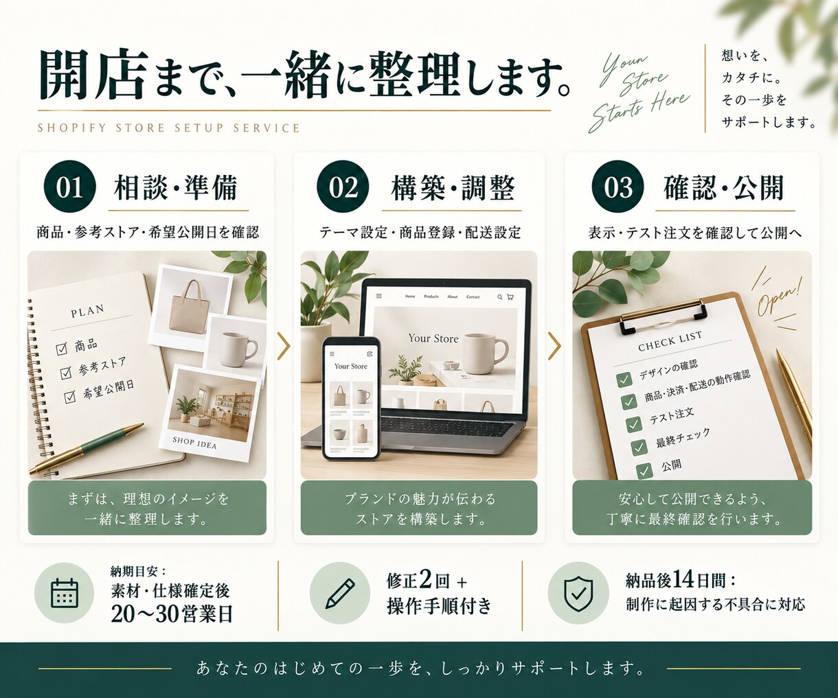 魅力が伝わるShopifyストアを構築します 買いやすく、更新しやすいお店へ／商品10点・公開支援 イメージ4