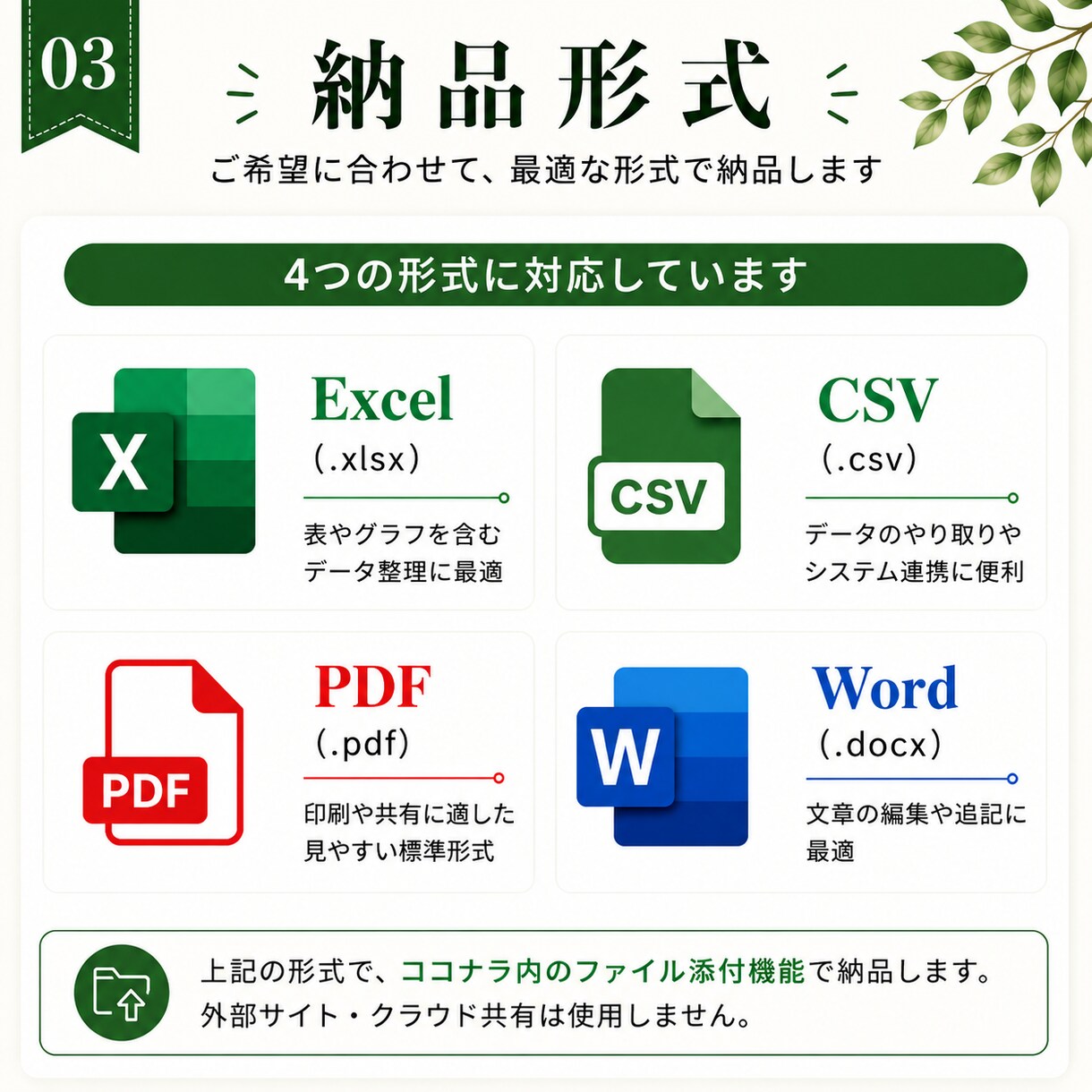 競合調査・市場調査を見やすく整理します ご希望の形式で比較しやすい資料にまとめます イメージ3