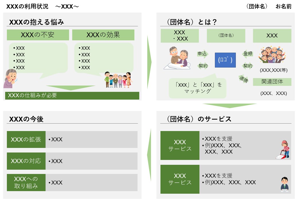 プロのコンサルタントがパワーポイント作成します パワーポイント作成がなかなか進まない時にご相談ください イメージ1
