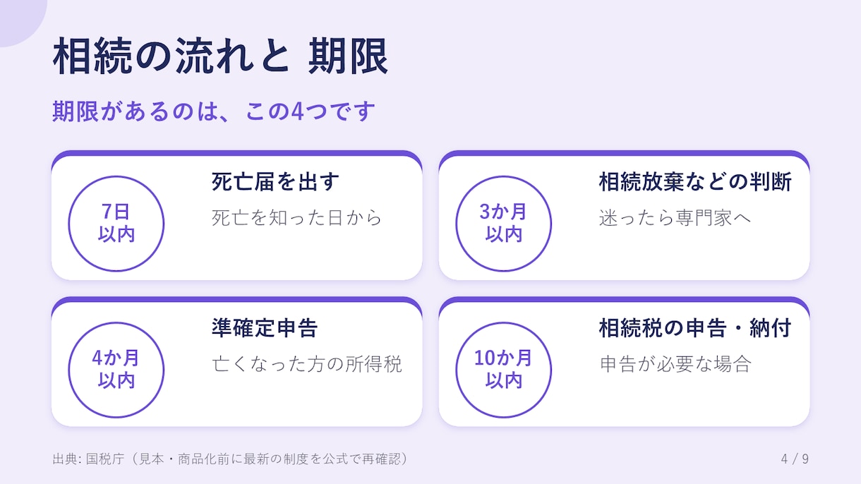 相続セミナーのスライドを窓口入りで制作します 60〜80代に伝わる、大きな文字と写真の約30枚 イメージ4