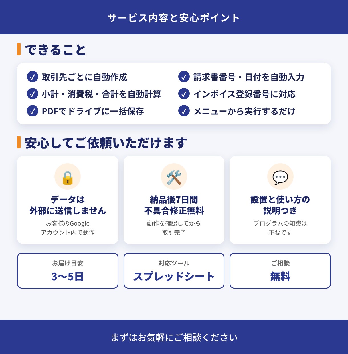 スプレッドシートの請求書作成を自動化します 11月末までモニター価格｜インボイス対応・PDF保存 イメージ3