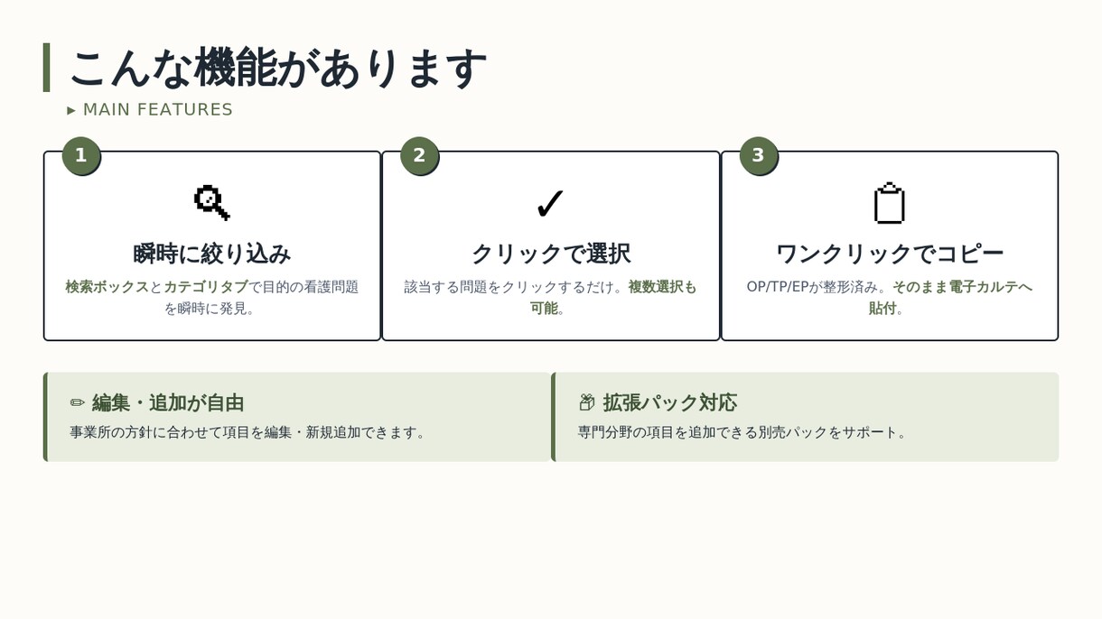 訪問看護師さん向け計画書クイック作成ツール売ります もう計画書作りに悩まない、３分でコピペ完成 イメージ2