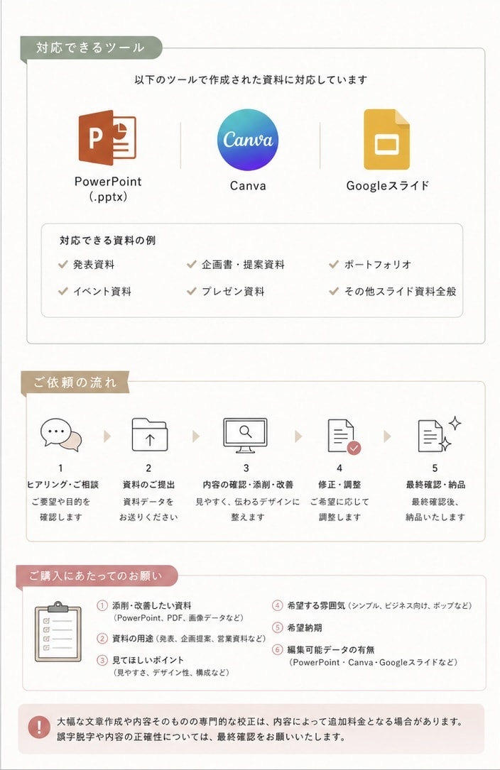 open価格！資料デザイン添削を引き受けます 「なんだかダサい...」お悩みをデザイン添削で解決します！ イメージ2