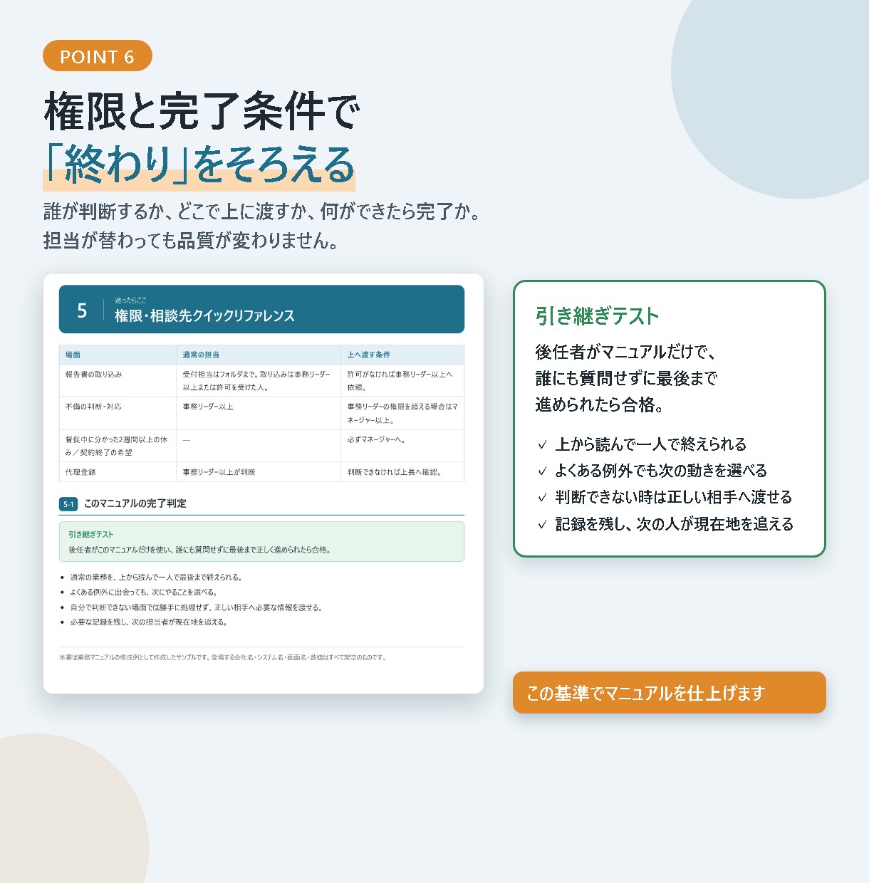 誰にも聞かずに最後まで進める業務マニュアル作ります 手順・トーク例・判断基準・完了条件まで一冊に イメージ9