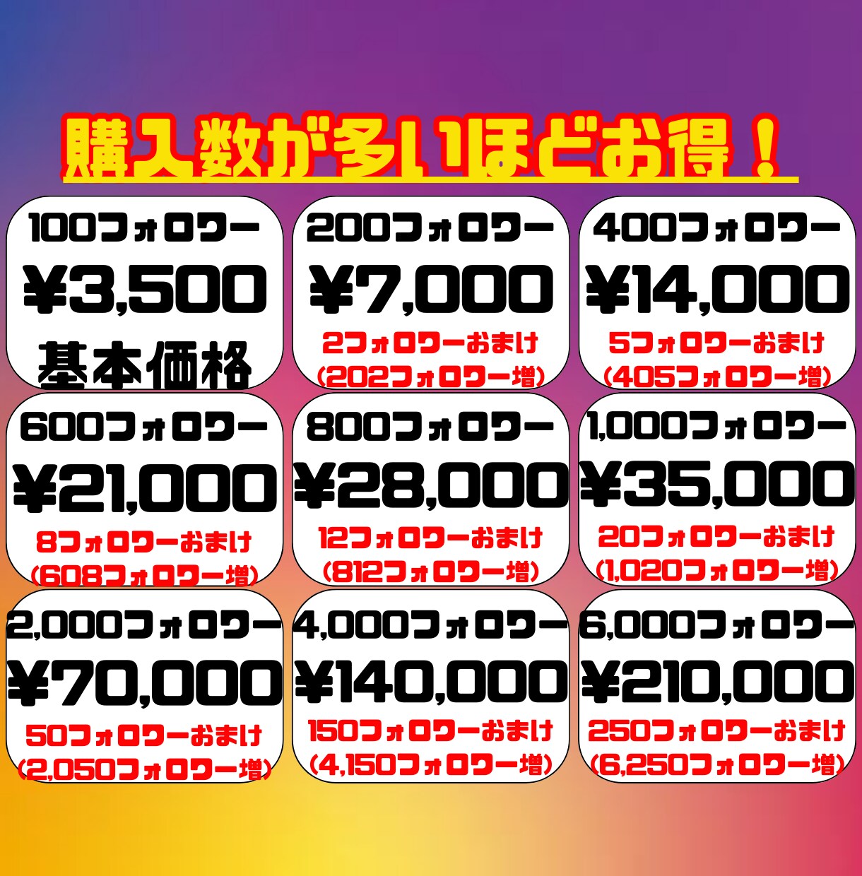 インスタ日本人男女20/30代フォロワー増やします 100人～/まとめ最大8,750円割/初回15%リピ10%割 イメージ2