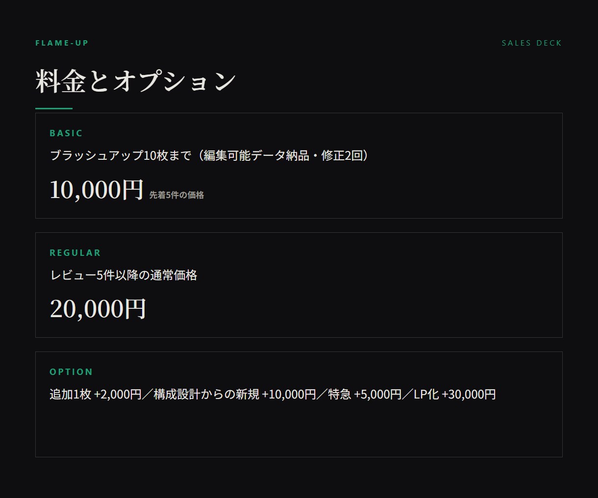 構成から営業資料・提案書を作成しますます 自社の営業資料を自分で作り営業している実務者が設計します イメージ2