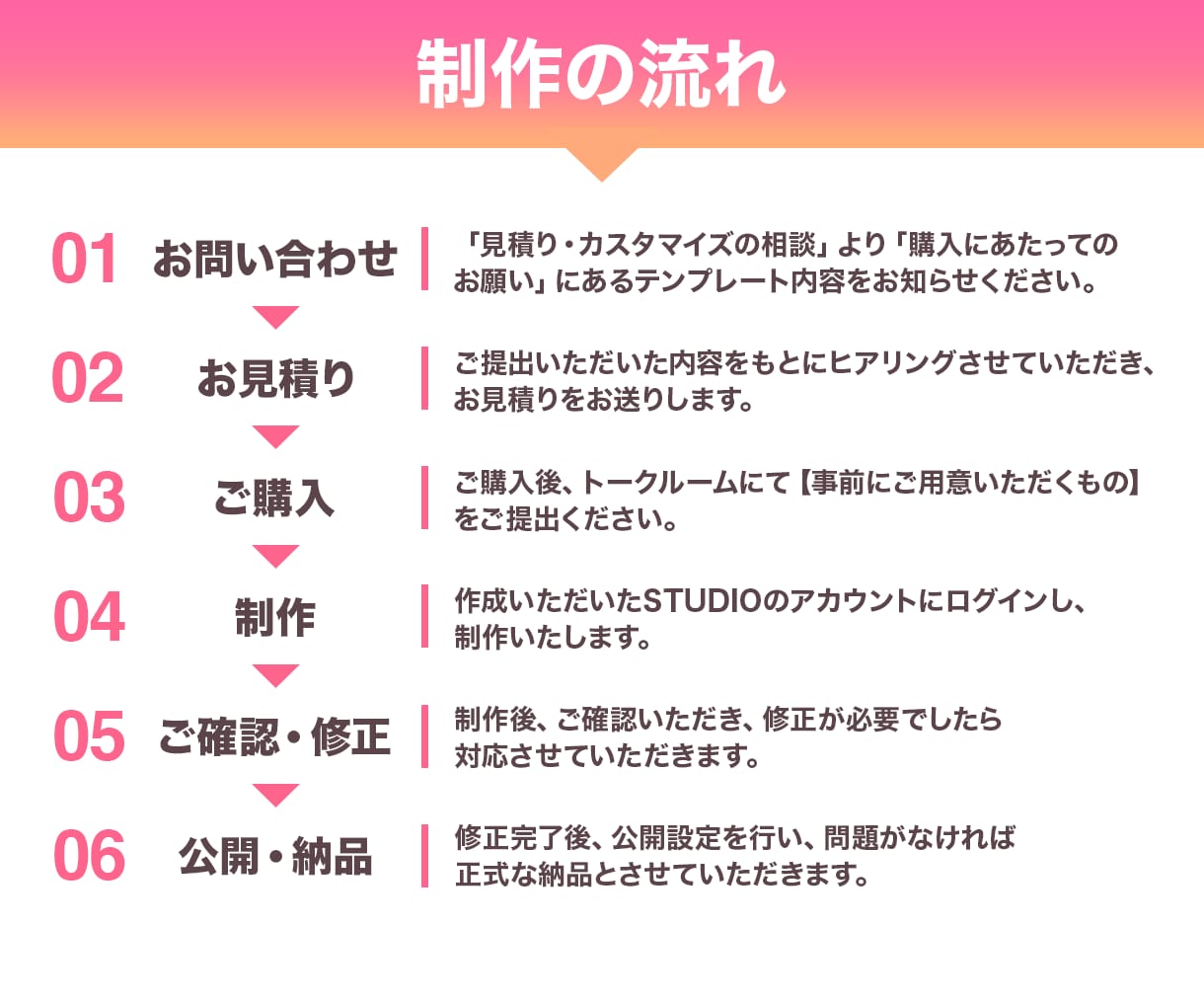 維持費0円〜◎STUDIOでホームページ制作します 管理・更新が簡単なノーコードツール使用で低価格短納期を実現！ イメージ4