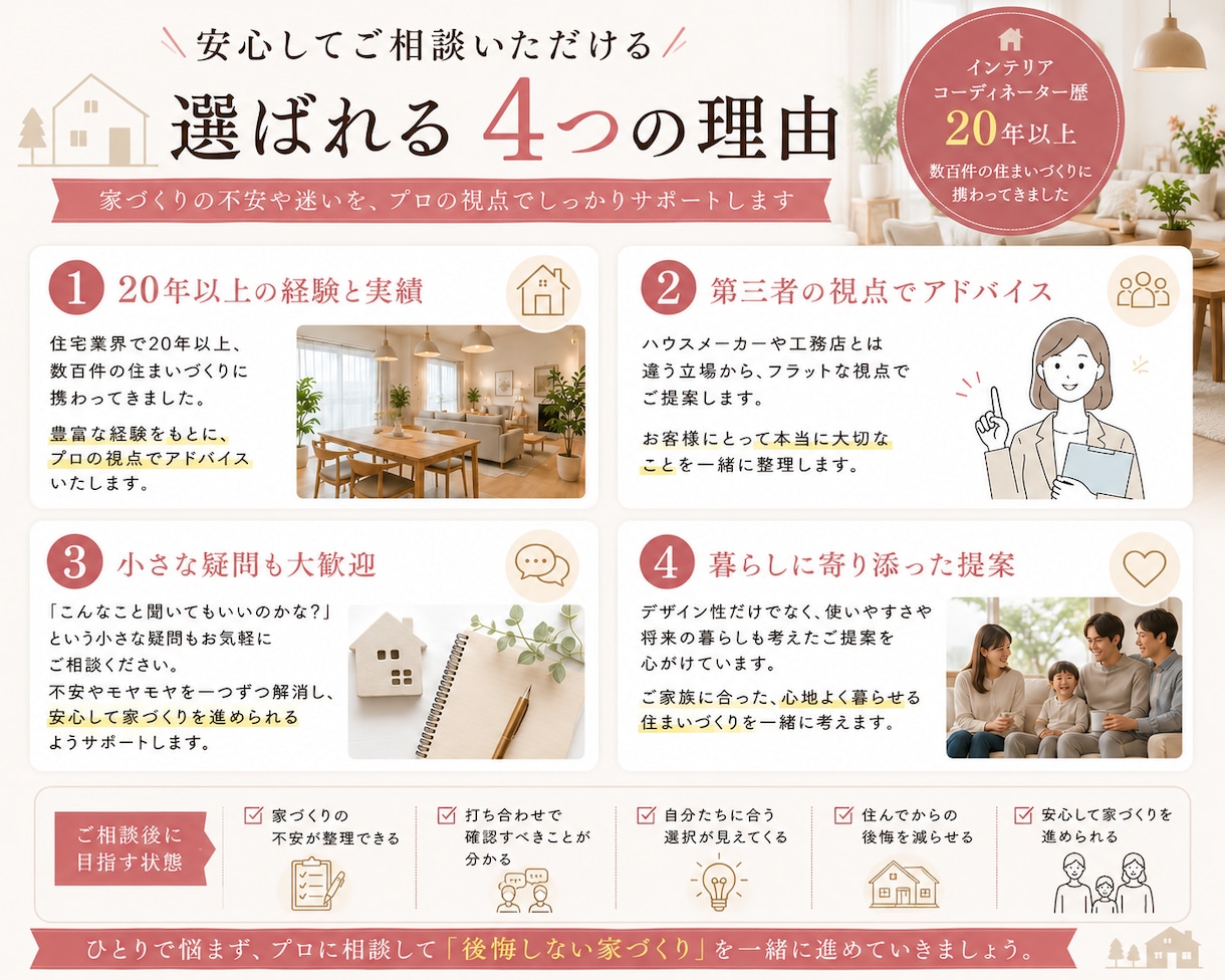 家づくりの不安や迷いをプロが整理します ハウスメーカーに聞きにくい不安や疑問も気軽に相談できます イメージ4