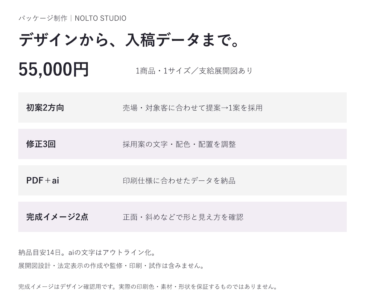 食品・日用品のパッケージを2方向から制作します 修正3回・印刷用PDFとai・完成イメージ2点付き イメージ5