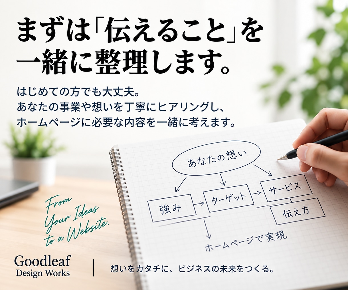 期間限定｜10万円で、伝えるホームページ制作します 企画・デザイン・WordPress構築まで一貫対応 イメージ3