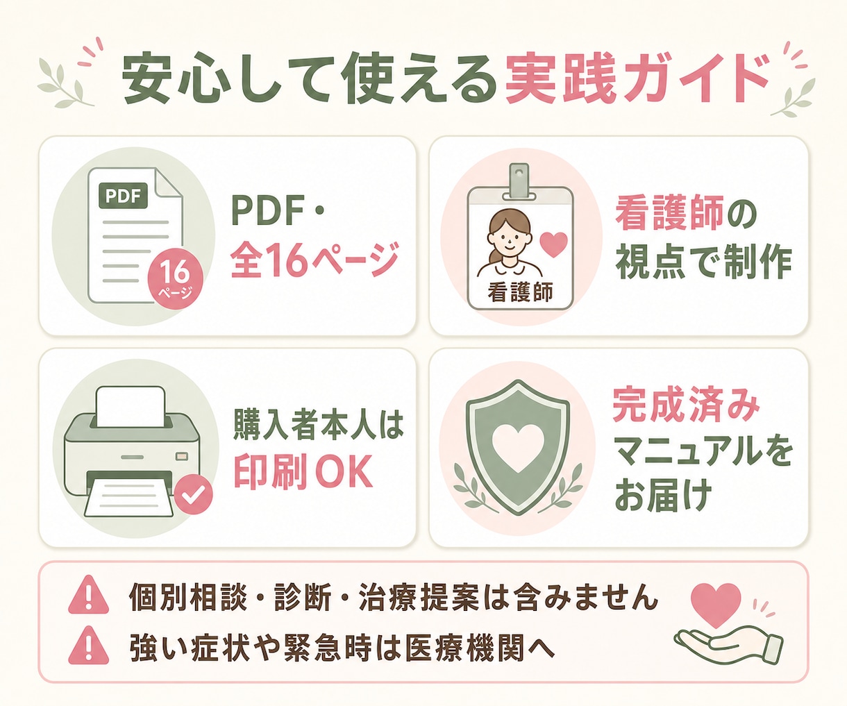 更年期セルフケアと受診準備ノートを看護師が届けます 症状を可視化しセルフケアと受診準備を整える14日間実践ノート イメージ4