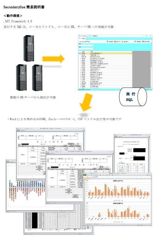 大切なデータを最大限利用する方法を提供します 毎月のデータ集計、グラフ作成を数クリックで！ イメージ1