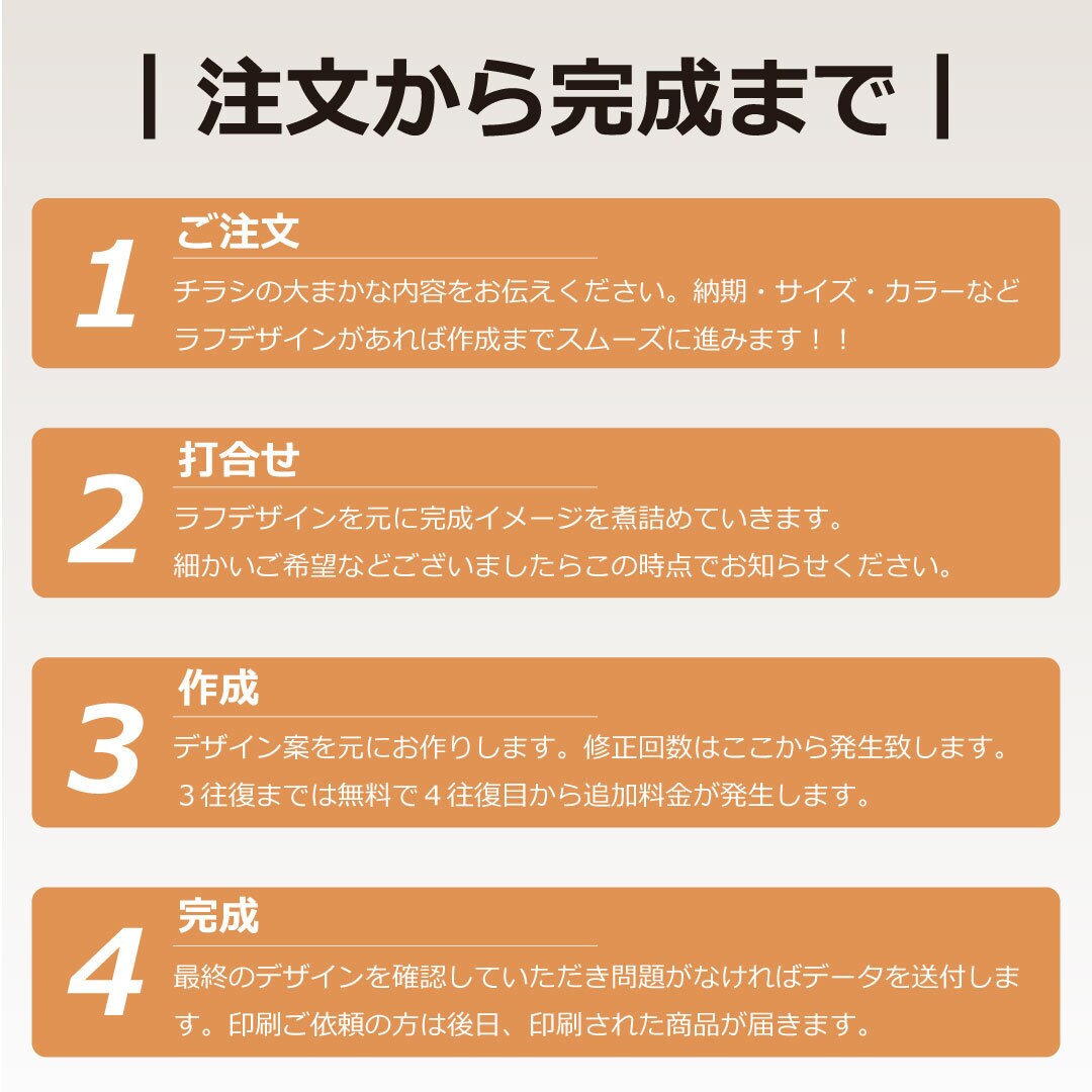 お客様のご希望に合わせた目立つチラシ作成いたします あなたの作りたいものを一生懸命お作りします！ イメージ4