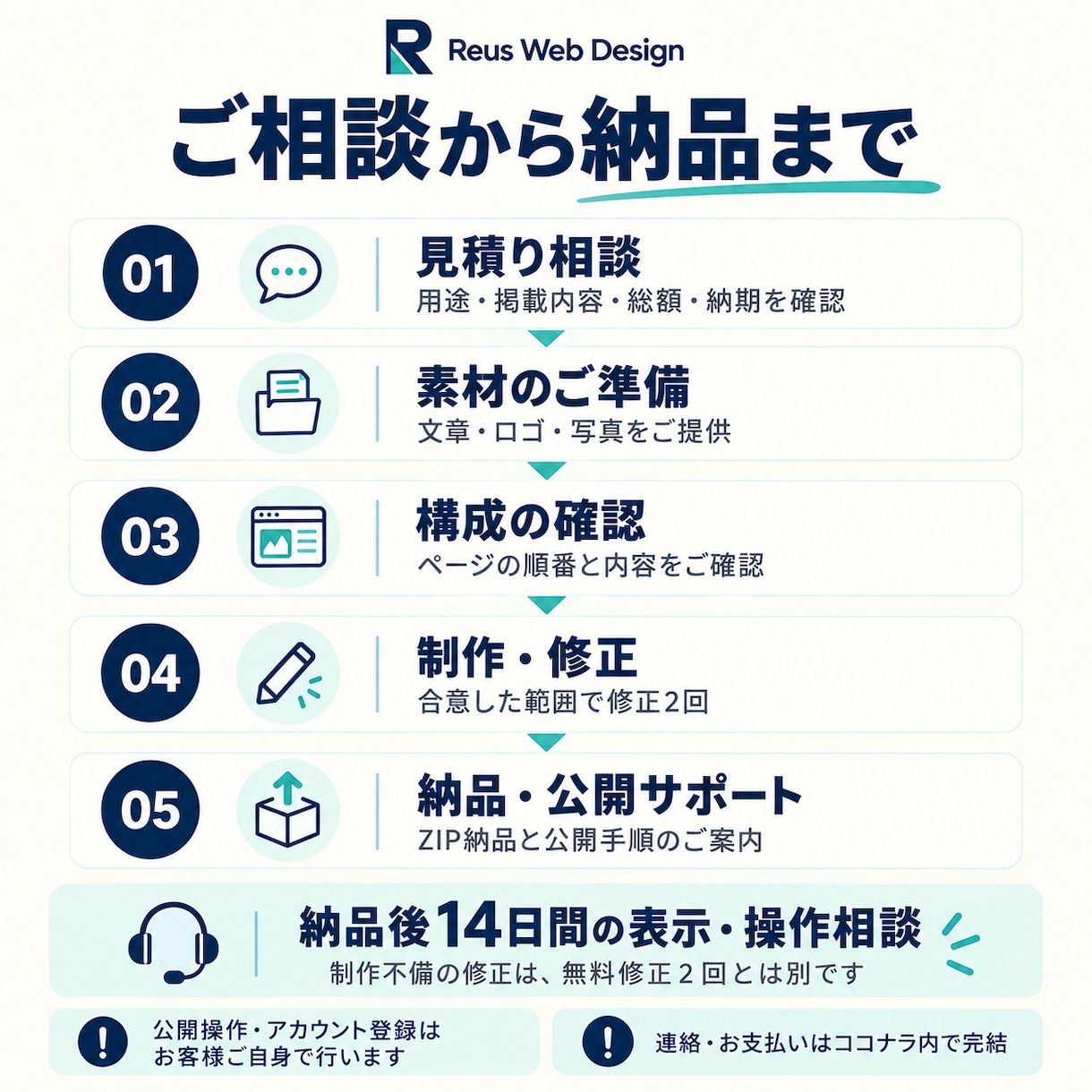 工務店・リフォーム会社のホームページを制作します 施工事例・対応エリアが伝わる会社案内／最大5ページ イメージ4