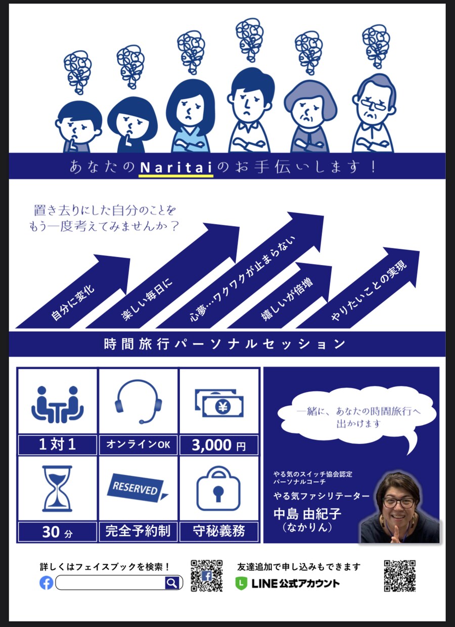 あなたも気付かない『能力発掘コーチング』やります やりたい事があるのにやる気が出ない…やる気スイッチ押します。 イメージ1
