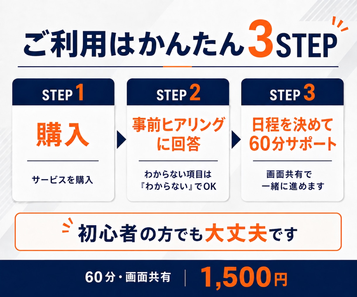 Claude Codeの導入・初期設定を支援します 初心者向け｜元SEと一緒にインストールから動かすまで イメージ9