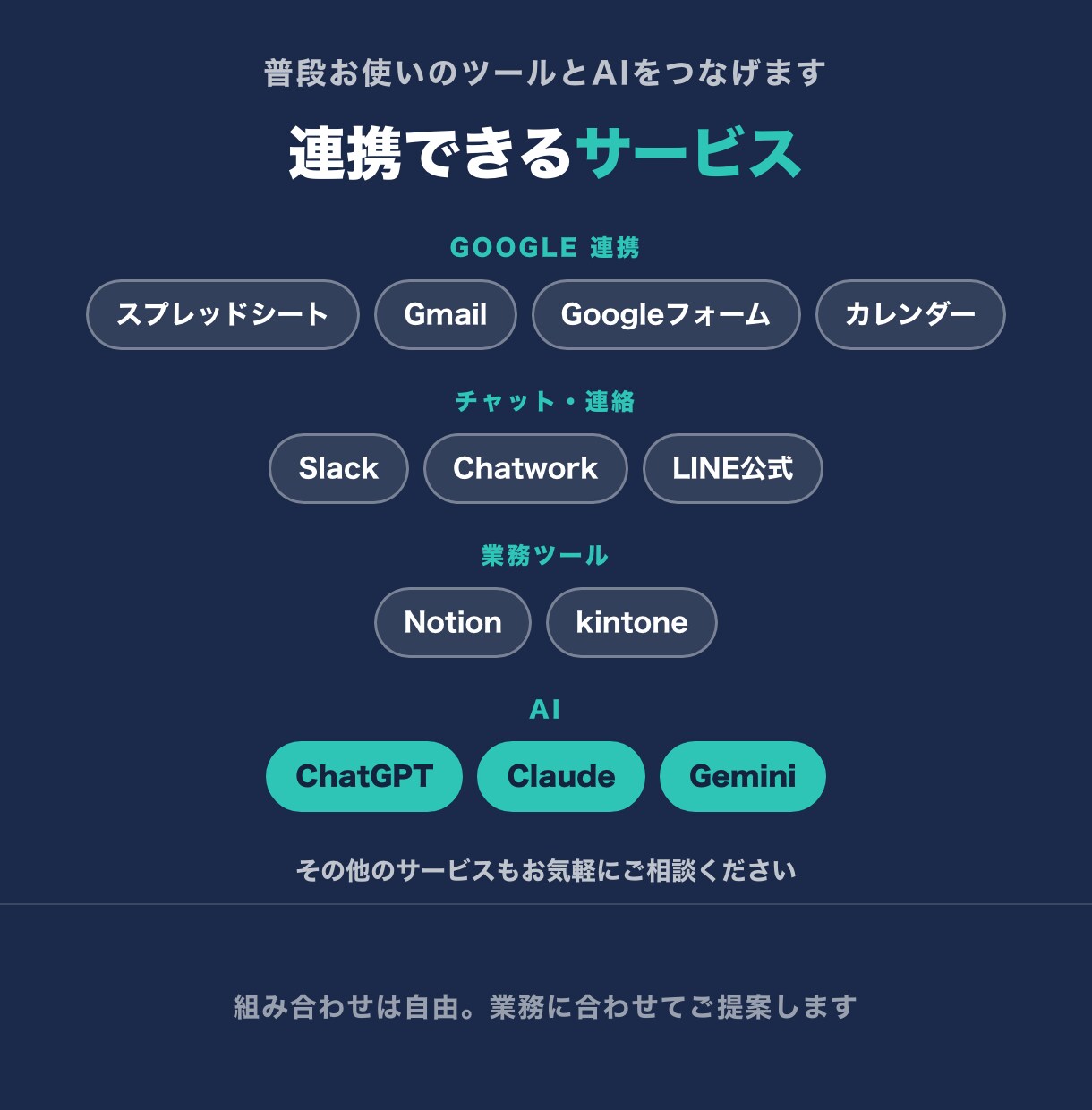GAS×ChatGPTで定型業務を自動化します スプレッドシート・Slack・LINE連携｜現役エンジニア イメージ5