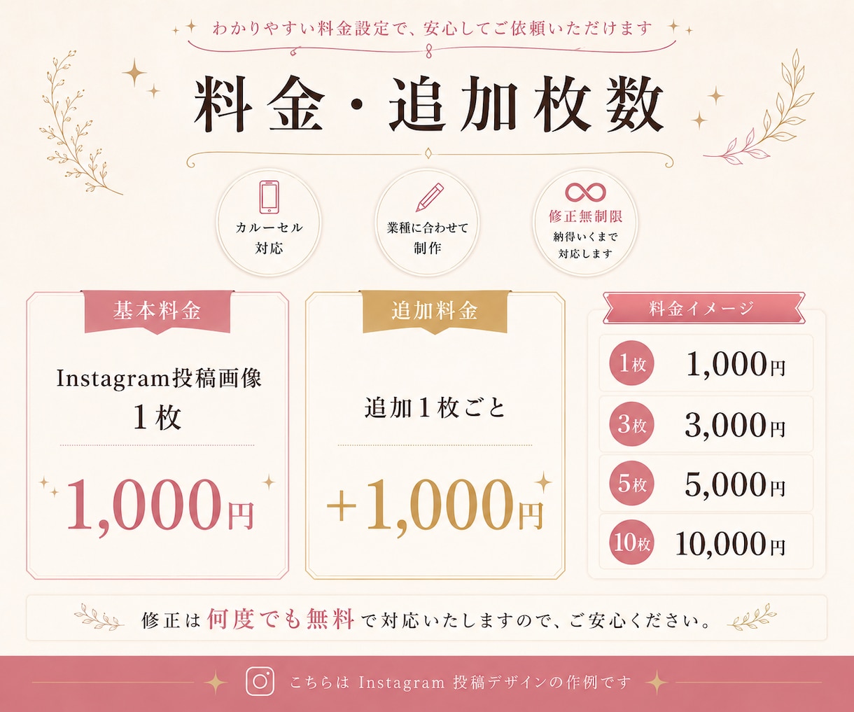 Instagram投稿画像をデザイン制作します 修正無制限｜美容・飲食・旅行・サービス紹介など幅広く対応 イメージ8
