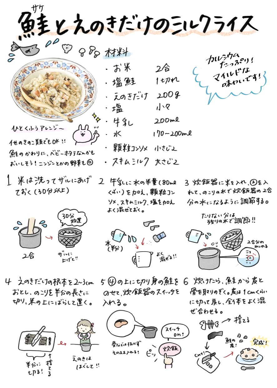 商用利用OK！シンプル手描きイラスト制作します 文字も承ります。絵本を作りたいけど絵が苦手などの方に。 イメージ2