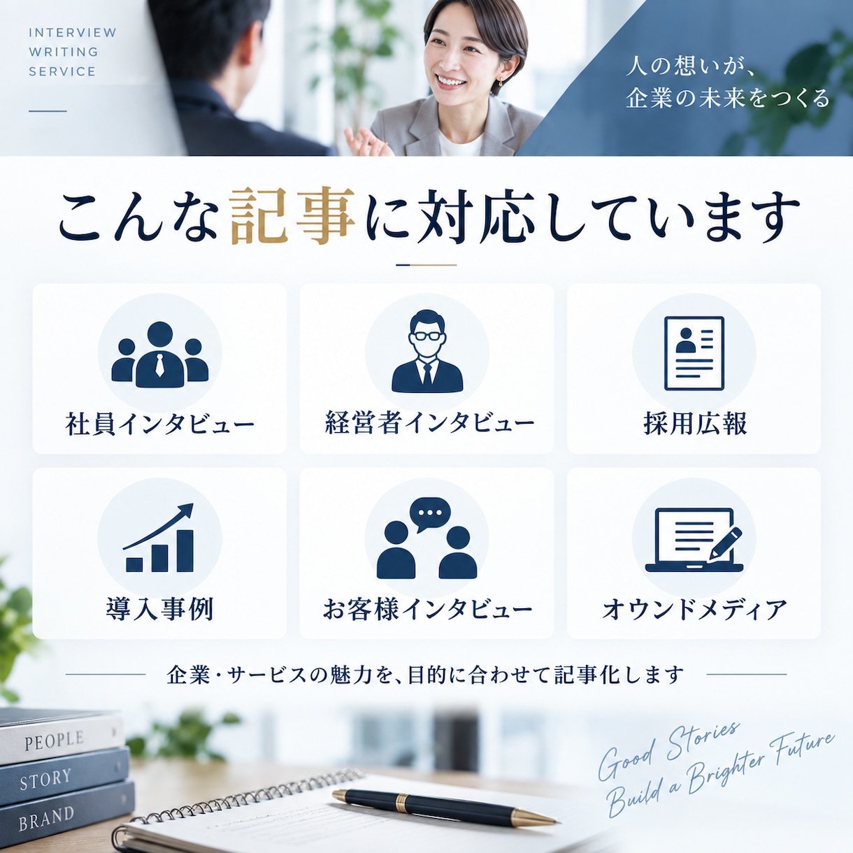 取材歴100件以上！伝わるインタビュー記事作ります 【まず1名】お試しメニュー／取材から記事制作までプロが対応！ イメージ3