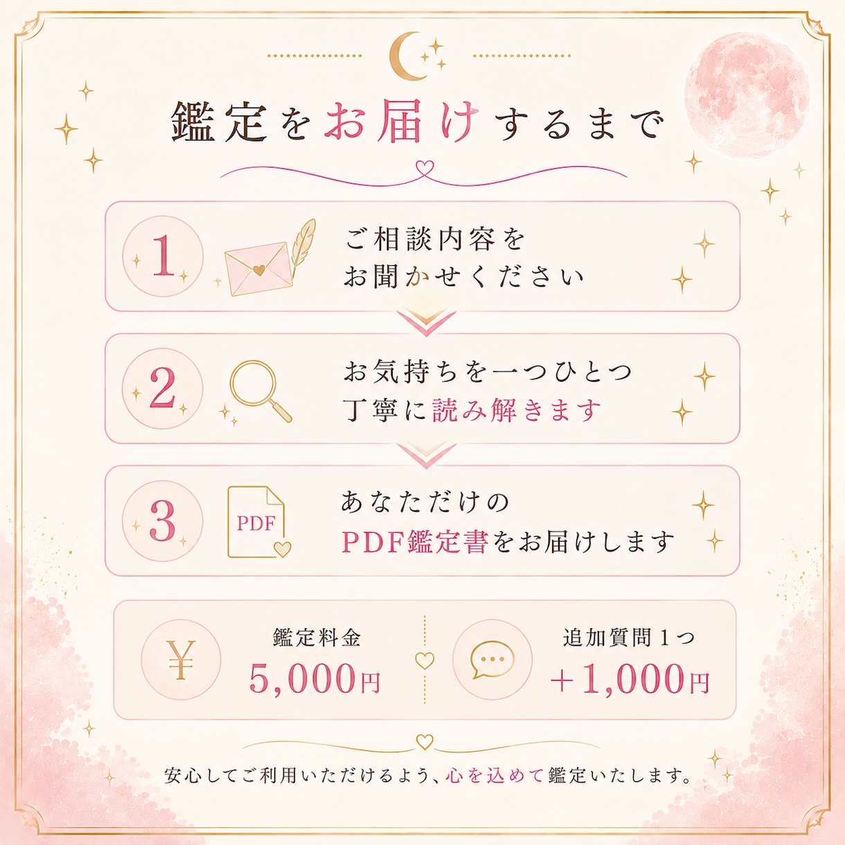 この恋を続けるか迷う心の本音を読み解きます 相手の答えではなく『私の答え』を見つける恋愛鑑定 イメージ9