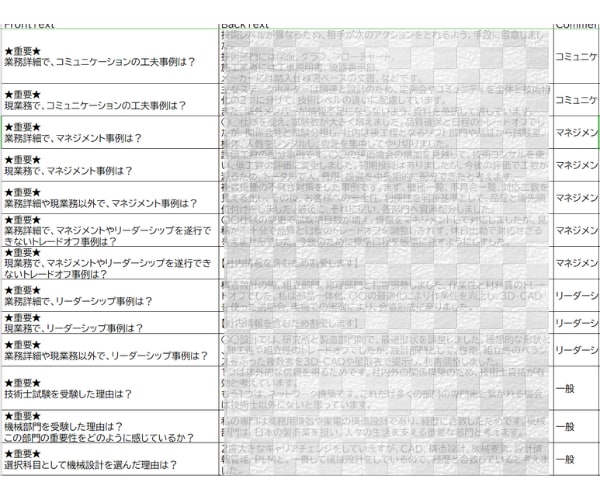 技術士（機械）口頭試験の想定問答集を提供します 一発合格した私が実際に使っていた想定問答集です イメージ2