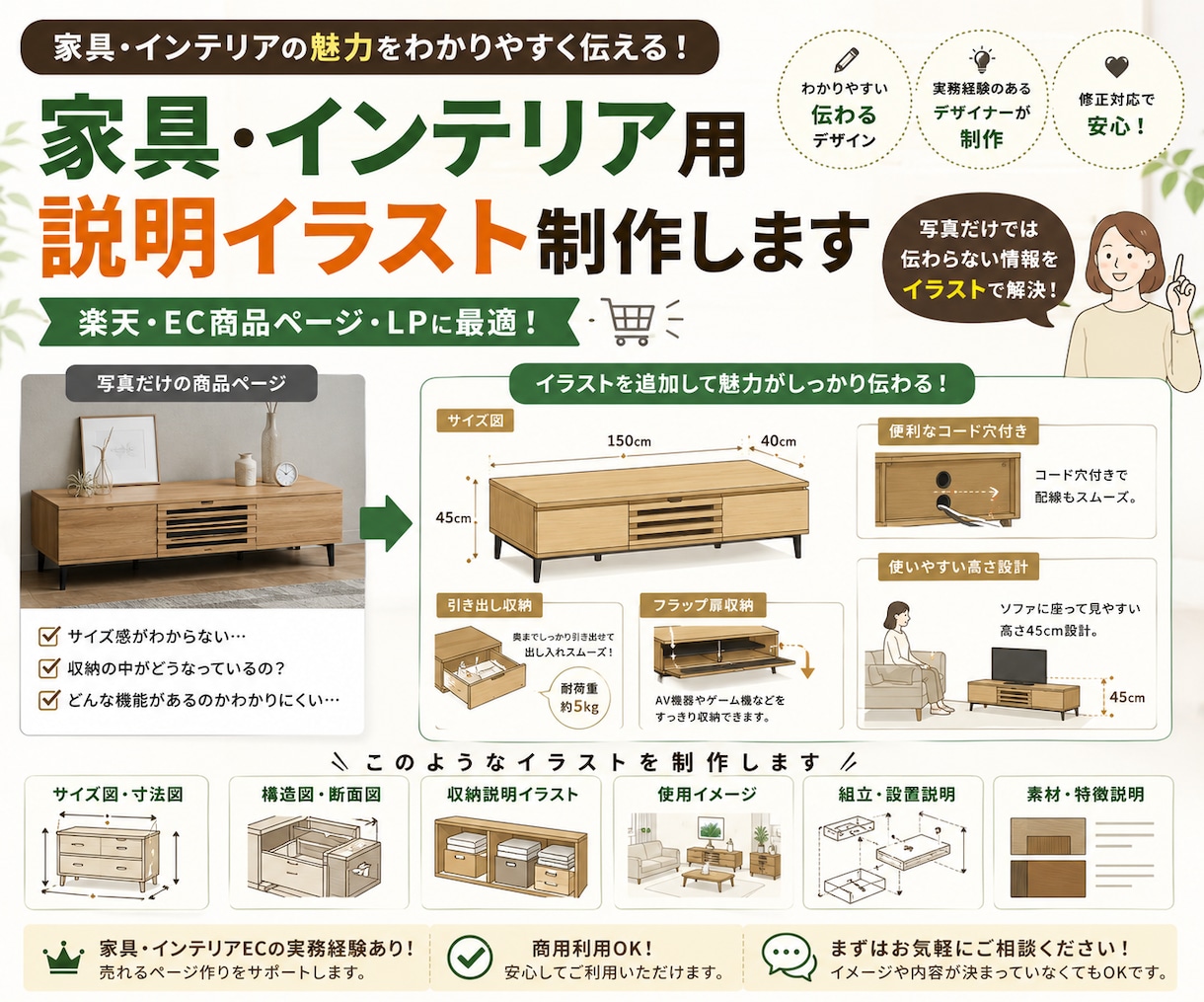 即日対応！家具インテリアのイラスト作成します めんどくさいイラスト化は全てお任せください！ イメージ1