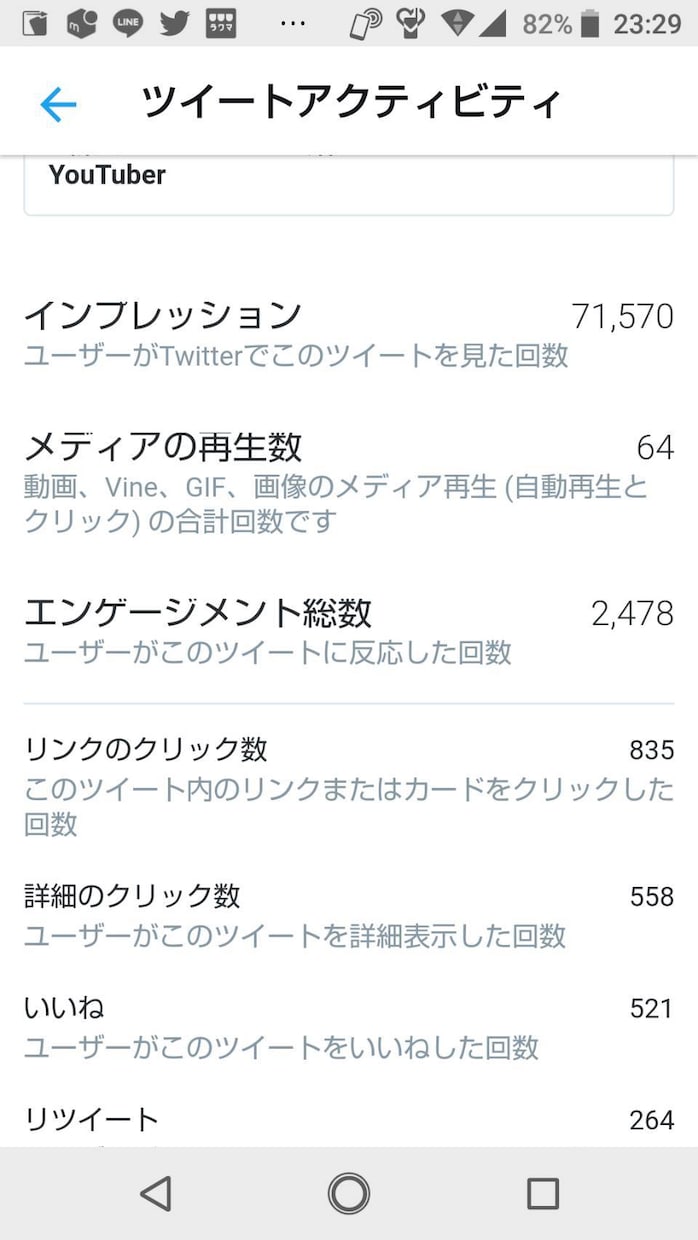 Vtuber限定・Twitterフォロワ増やします 継続的にフォロワーを増やしたい方必見 イメージ4