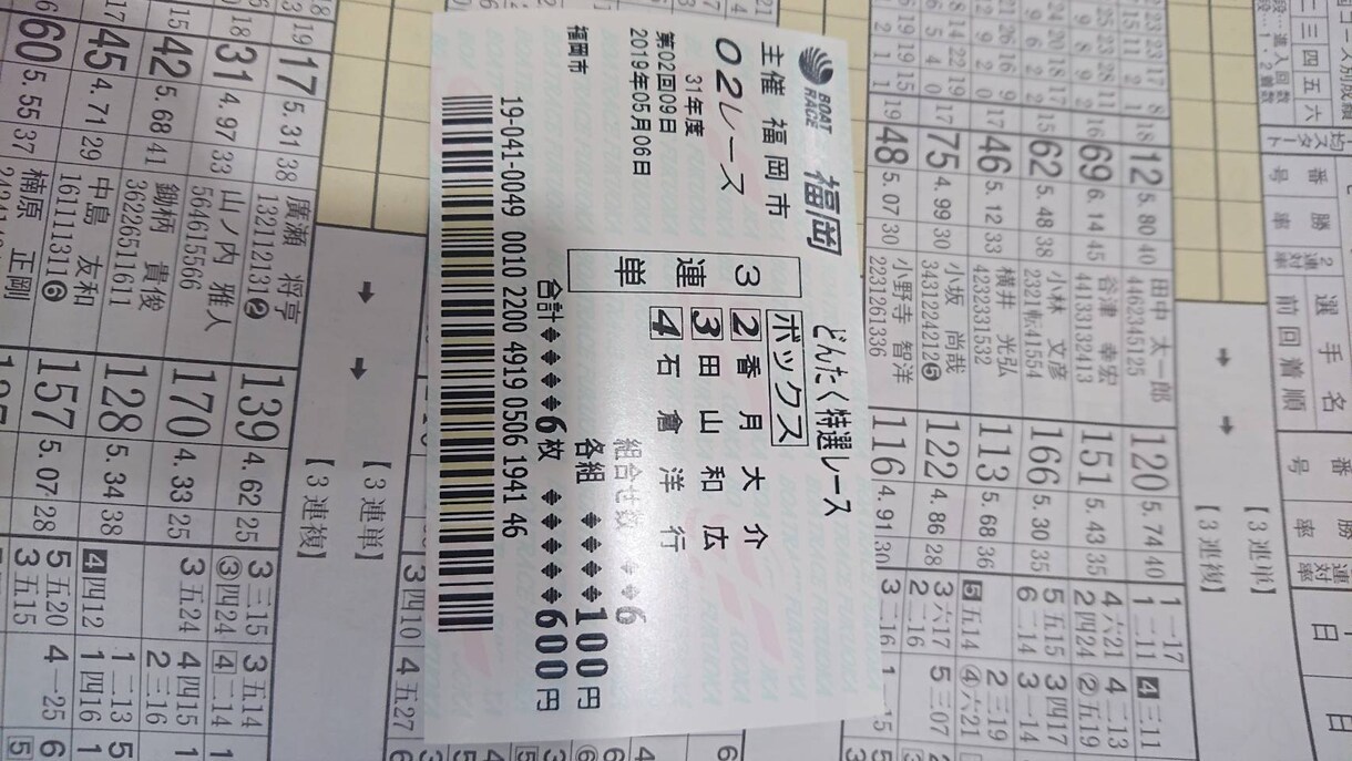 SG福岡オールスター競艇予想します 元予想屋の激熱予想で楽しみませんか？ イメージ2