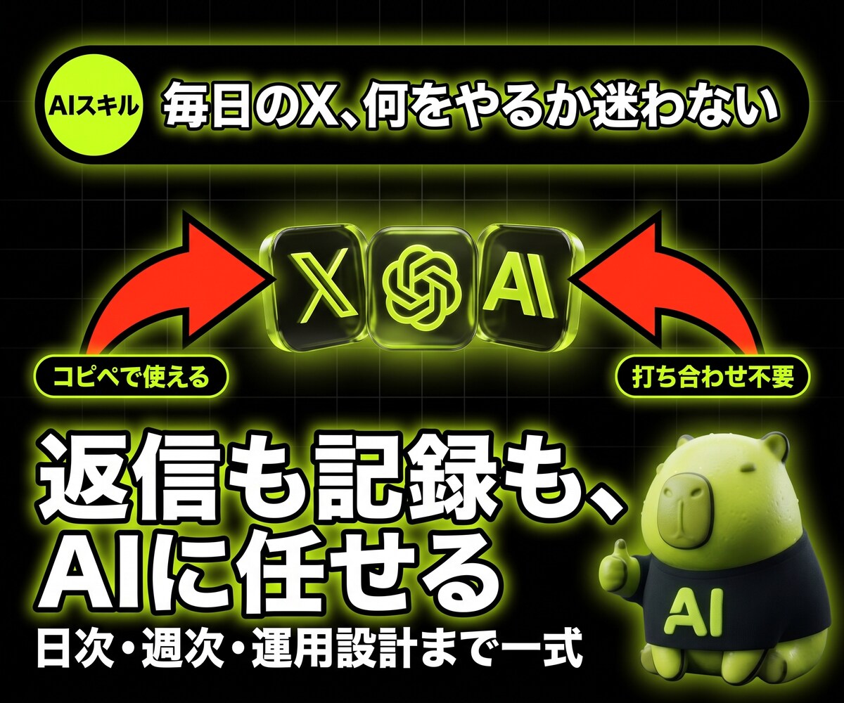 X運用を毎日回すAIスキルを渡します 毎日の巡回・返信・記録を、AIに手順ごと任せる イメージ1