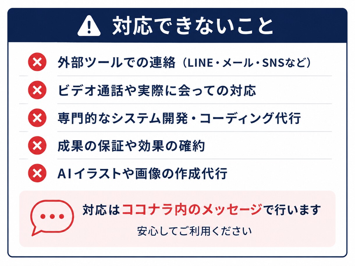 AIの基本的な使い方と導入方法を教えます ChatGPT等の始め方をやさしく解説 イメージ3