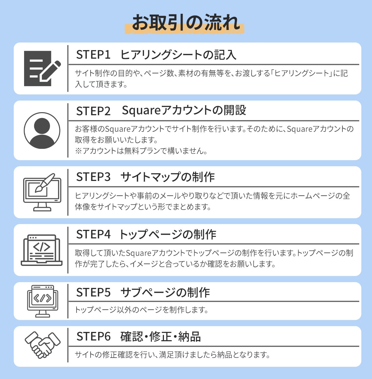Squareでスマホ対応のECサイトを作成します 短納期でネット販売できるECサイトをPC・スマホで作成 イメージ2