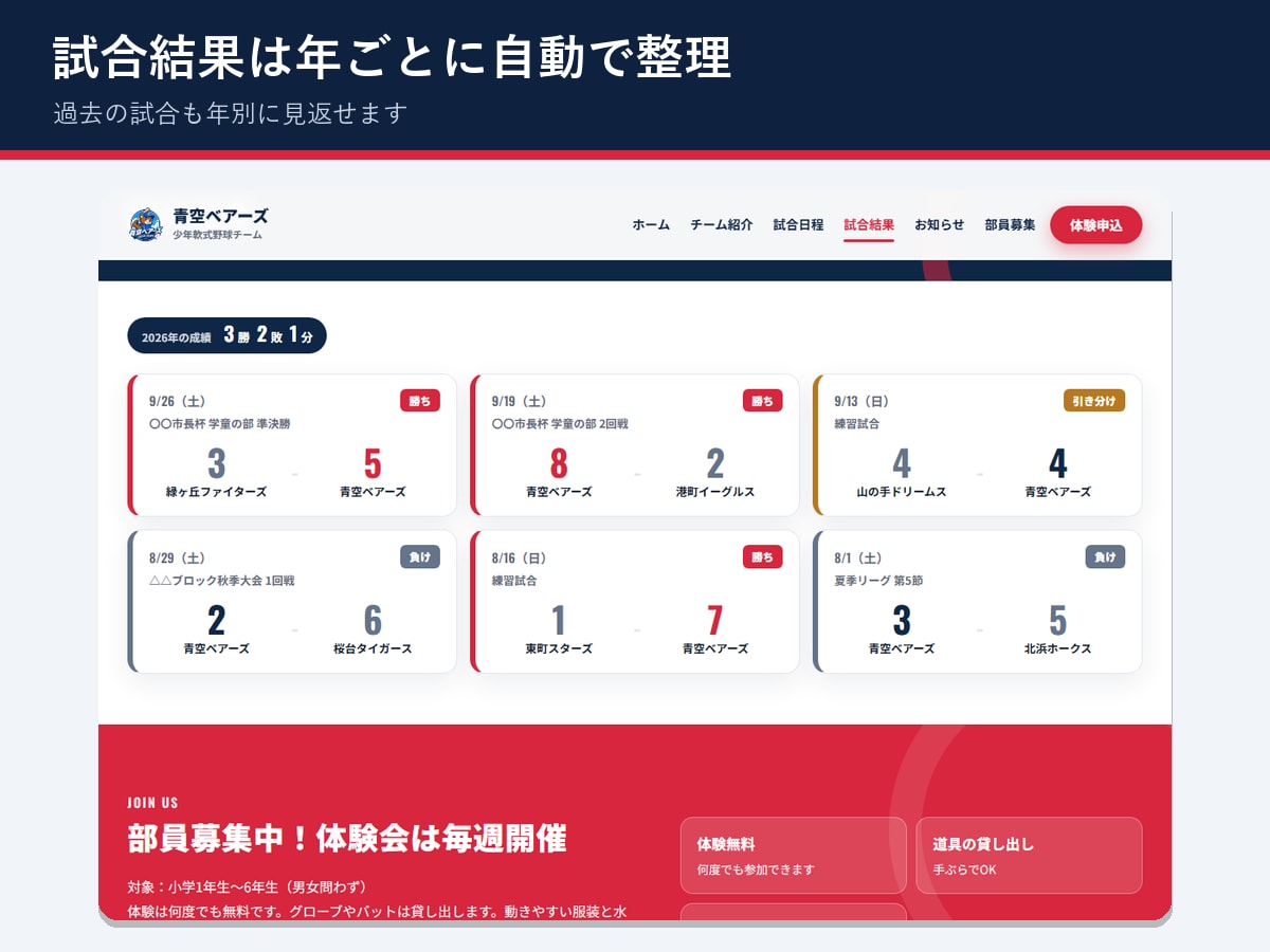 野球チームのホームページを作れるテーマを販売します スコアを入れるだけで、勝敗も成績も自動で並ぶ イメージ6