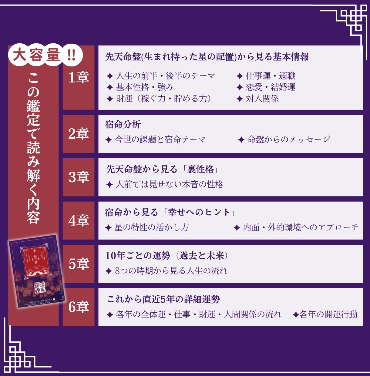 濃厚9000字！運命の流れに乗る開運占いします 5年運付き総合鑑定！才能・仕事・財運の流れを紫微斗数で鑑定 イメージ4