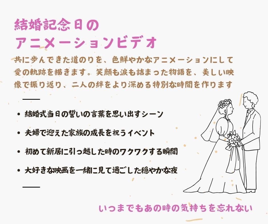 30秒のありがとう、心に響くギフト用動画制作します 日ごろの感謝を伝える新しいカタチ イメージ3
