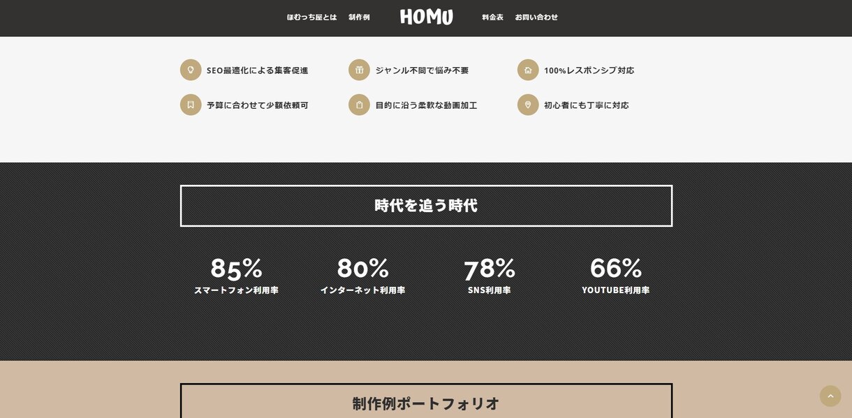最新Wordpress式Webサイトを作ります 個人様歓迎！ホームページからブログまで、まずはお気軽に！ イメージ5