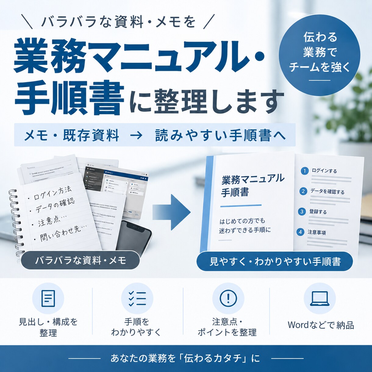 業務マニュアル・手順書を整理します バラバラなメモや資料を見やすく整理します イメージ1