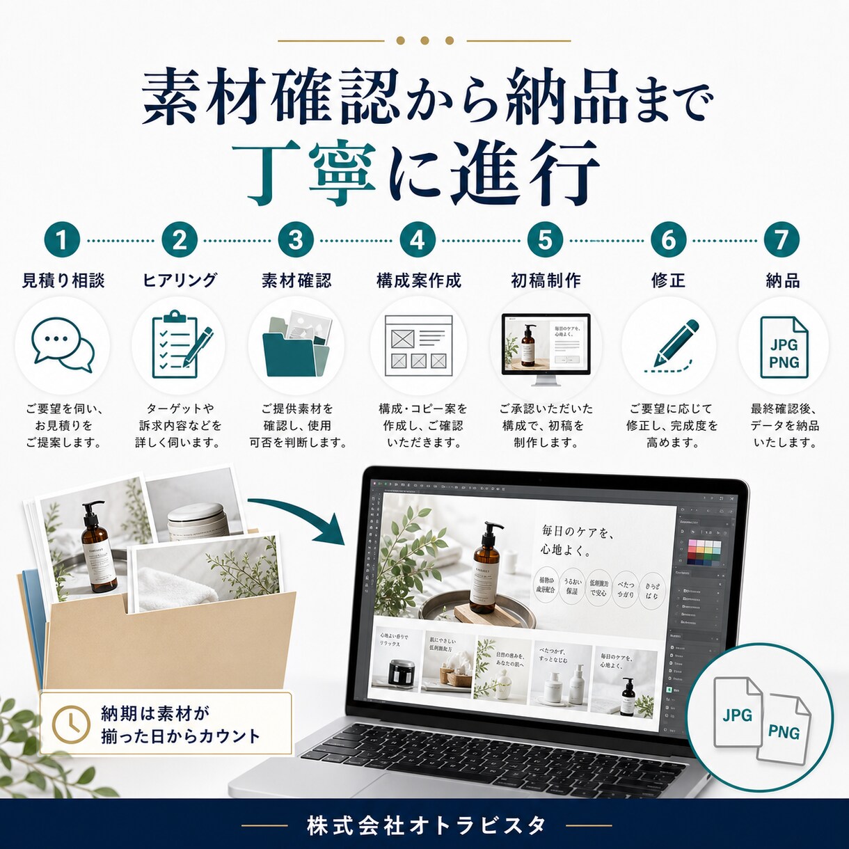 Amazon・楽天等の商品画像を7枚制作します 商品写真・URLを送るだけ｜訴求整理・構成・デザインまで対応 イメージ4