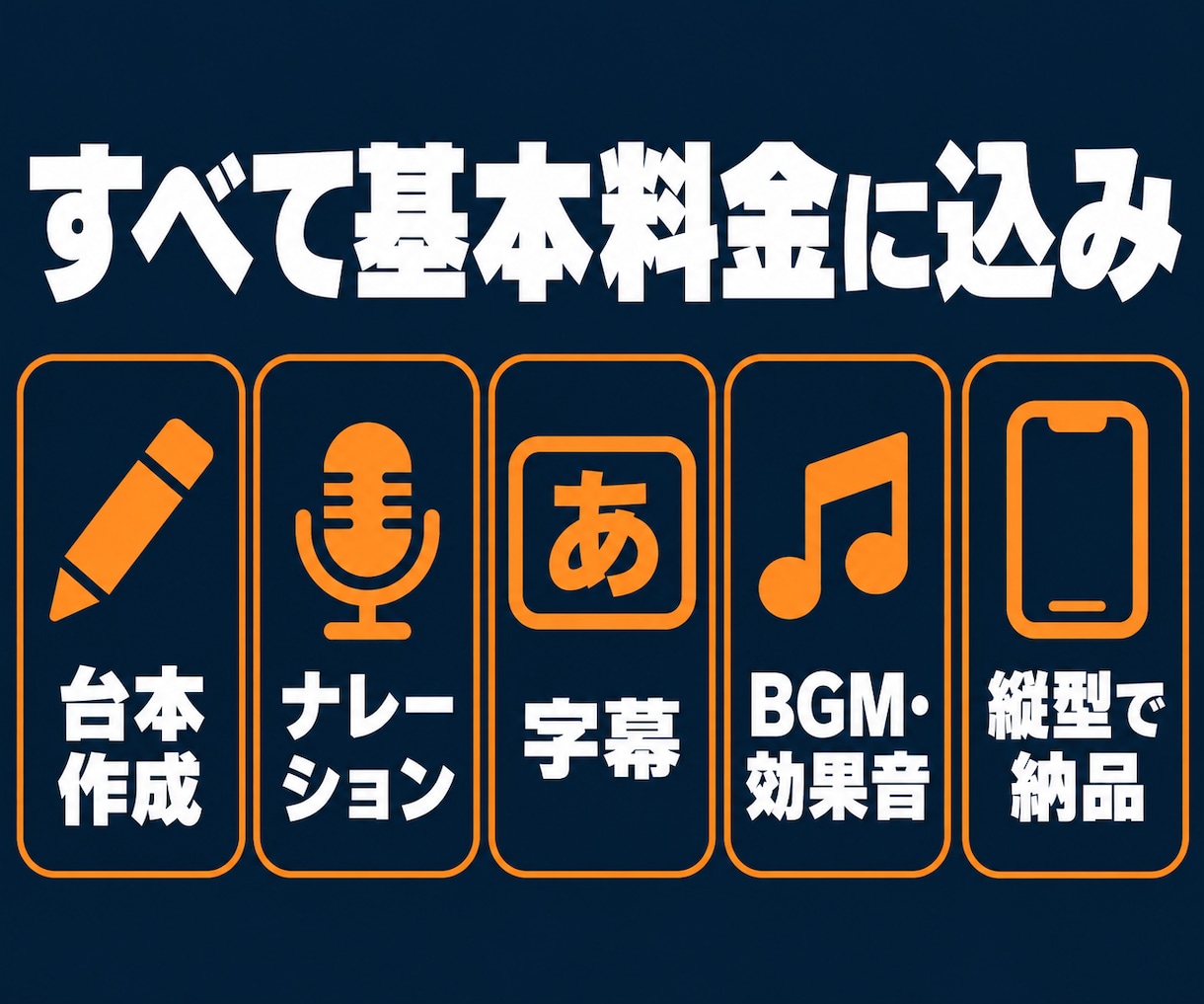 格安1500円〜ショート動画を作成します 1500円〜YouTubeショート動画作り イメージ3