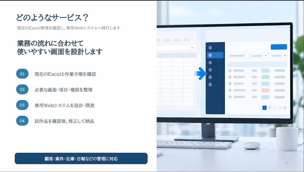 Excel管理を業務Webシステム化します 顧客・案件・在庫・日報をPC・スマホで一元管理 イメージ2