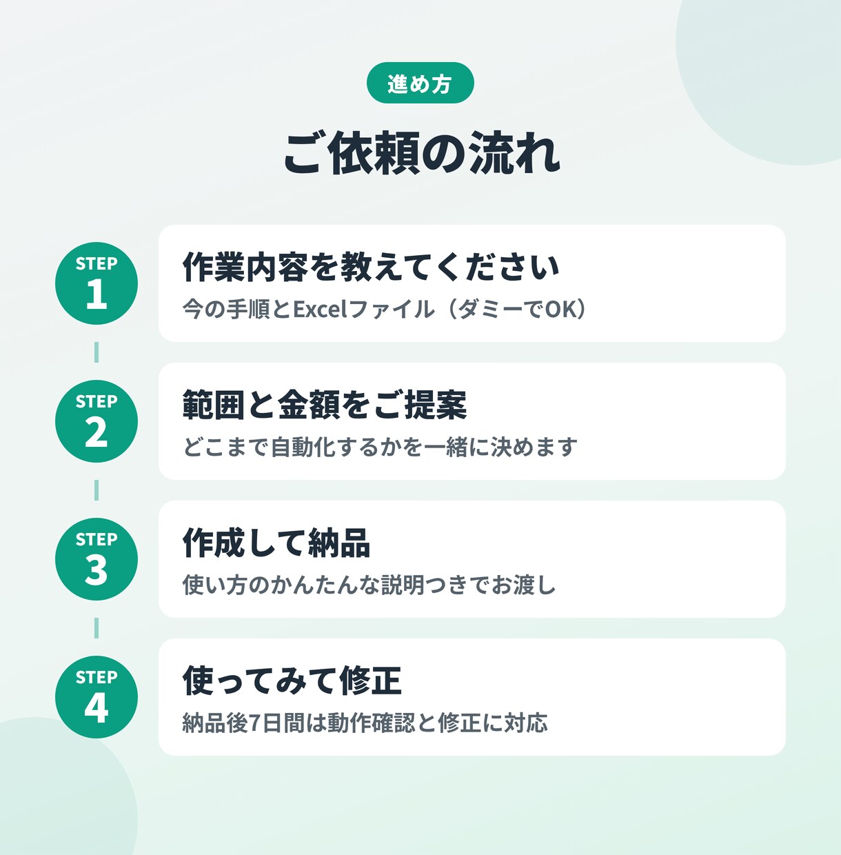 SE歴26年がExcelマクロで業務を自動化します 『あの人しか分からない』Excel作業をなくします イメージ5