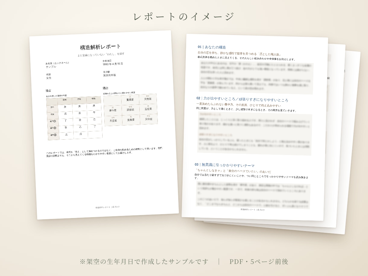 算命学でまだ言葉になっていない「わたし」を探します あなたの中の「そうそう」を一緒に言葉にします。 イメージ4